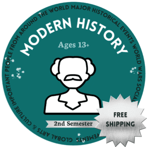 Modern History 2nd Semester Curriculum Bundle
